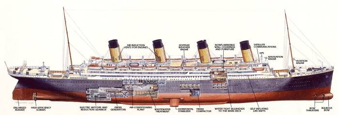 This diagram released in the 1990s addresses the concerns that a replica Titanic would bring to modern designers.