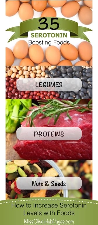 Tryptophan boosts serotonin - the HAPPY hormone! Add these foods to your diet to help improve your mood.