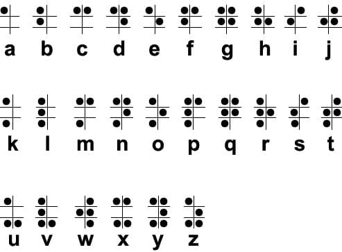 Braille alphabet This file is ineligible for copyright and therefore in the public domain, because it consists entirely of information that is common property and contains no original authorship.