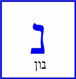 HEBREW LETTERS | Hebrew Alphabet - HubPages