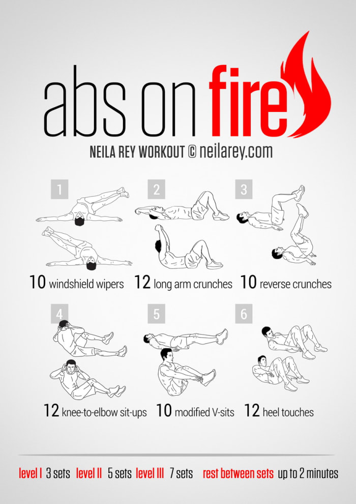 Abs on Fire Exercise Poster - No Equipment Needed