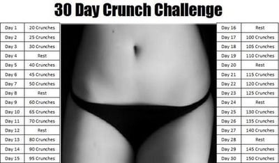 female tight abs in a black and white photo with the title "30 Day Crunch Challenge"