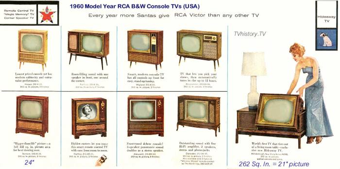 In 1960 RCA Victor's 21" black & white console cost $268 and financed for $10 per month, an affordable choice for American households