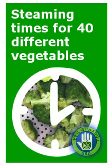 Please note that the steaming time chart provided below is only intended as a guide – the actual cooking times may differ considerably due to personal tastes (some people like their veggies harder and crisper) and due to differences in the water