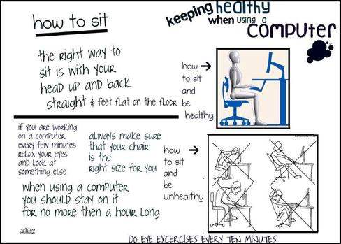 Safety Ergonomic Poster diagram showing how to sit at a computer work station