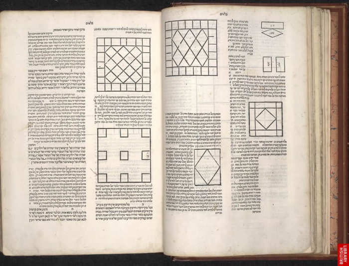 Mishnah, Naples, Italy, 1492. Kilayim BL MS C.50.e.6 ff. 22v-23 Copyright © The British Library Board