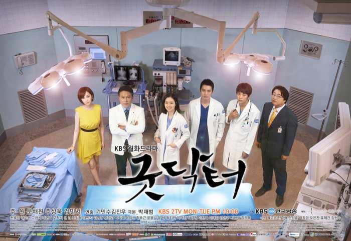 Top 5 Best Korean Medical Dramas You Should Watch Real Soon - HubPages