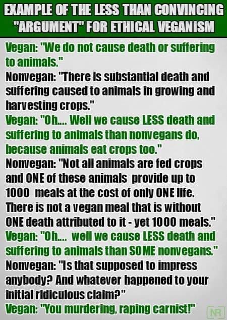 The notion that veganism is an ideology and diet which causes the least harm to animals is spurious indeed.