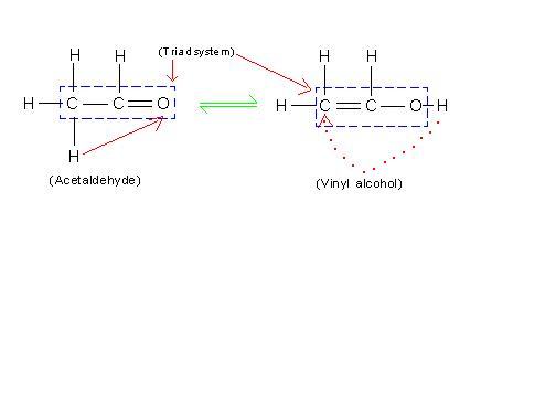 In acetaldehyde, the acidic hydrogen migrates from carbon to oxygen to yield its tautomer called, "vinyl alcohol".
