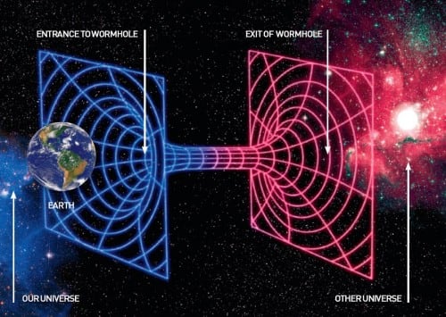 Other universes have Star Trek episodes!! How ironic.