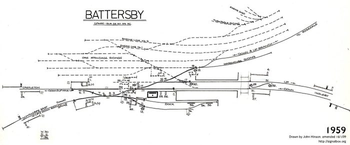 Battersby, 1959. Initially Ingleby Junction when opened by the North Yorkshire & Cleveland Railway in 1858, the station was renamed Battersby Junction by the time the North Eastern Railway took over the line in 1878 and in 1893 was plain 'Battersby'.