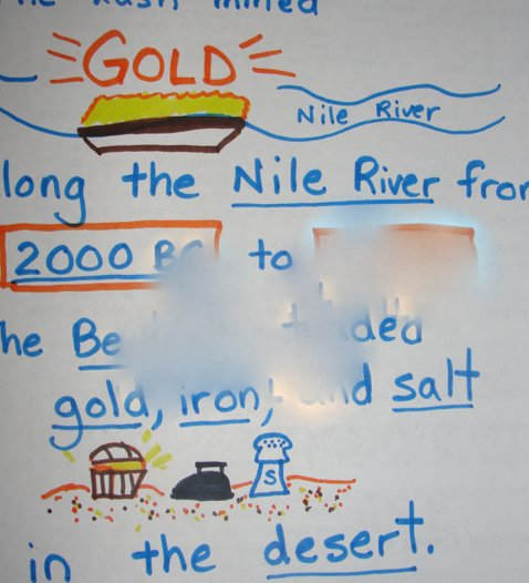 This is an example of how I sometimes add pictures to the board as one more new grammar tool for the class. I blurred out some of this photo so the complete CC sentence isn't showing.
