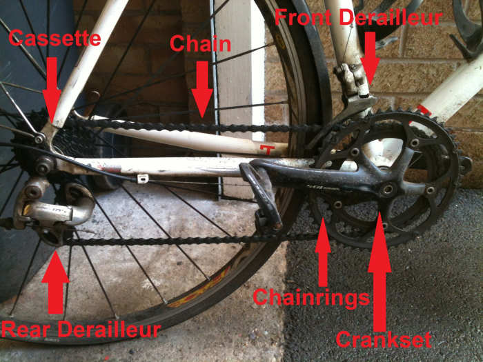 The constituent components of a bicycle drivechain. Bicycle pictured is a Kinesis Racelight T Winter training frameset kitted out with a mix of Shimano 105 and Ultegra components and a Mavic Aksium Wheelset