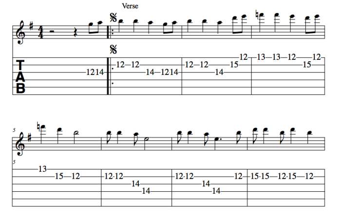 jazz guitar chord melody transcriptions pdf jazz guitar chord melody transcriptions pdf