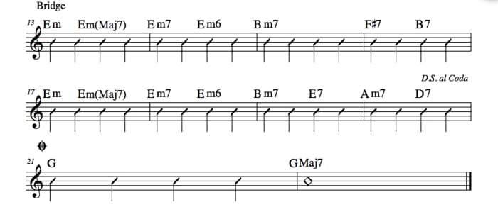 Jazz Guitar Lessons • God Bless the Child Chord Melody • Chord Chart ...