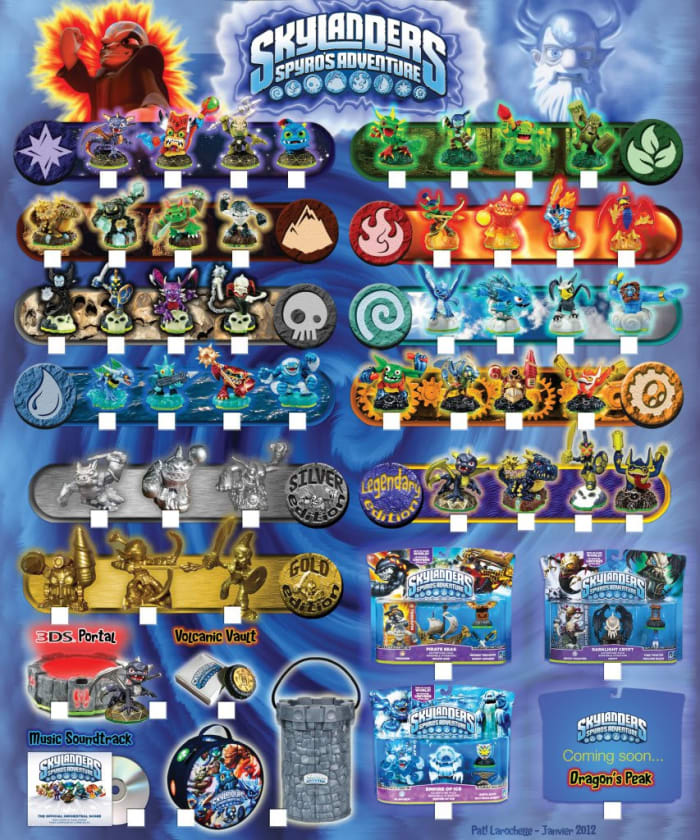 A list of Skylanders that are prominent in Spyro's Adventure, the original Skylander game.