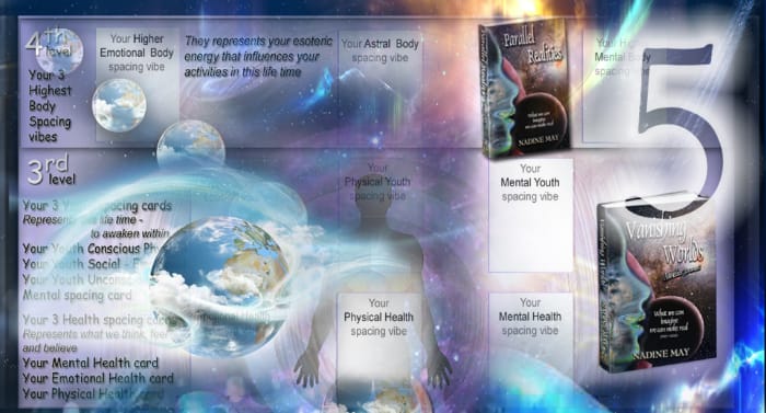 In Vanishing Worlds Annelies shares her awareness about the realm of devas, or some call them nature spirits. Our Parallel Worlds have a strong presence here. Tulanda's nov