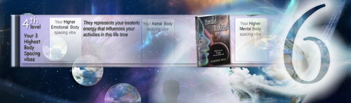 This sixth Higher heaven worlds level falls under the 4th 3 Soul cards level in my decoding sheet where Tulanda