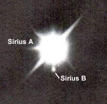 Sirius is 23 time more luninous and about twice the mass and diammeter of the Sun. It is farthest away from the Earth than the Sun. but not too far, cosmically speaking. At a mere 8.5 light years away, Sirius seems so bright in part because it is th