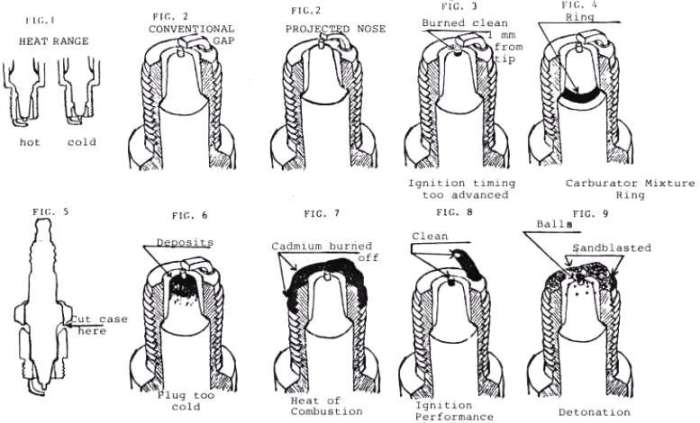 Change the spark plugs at your manufacturer suggested intervals to prevent engine performance problems.