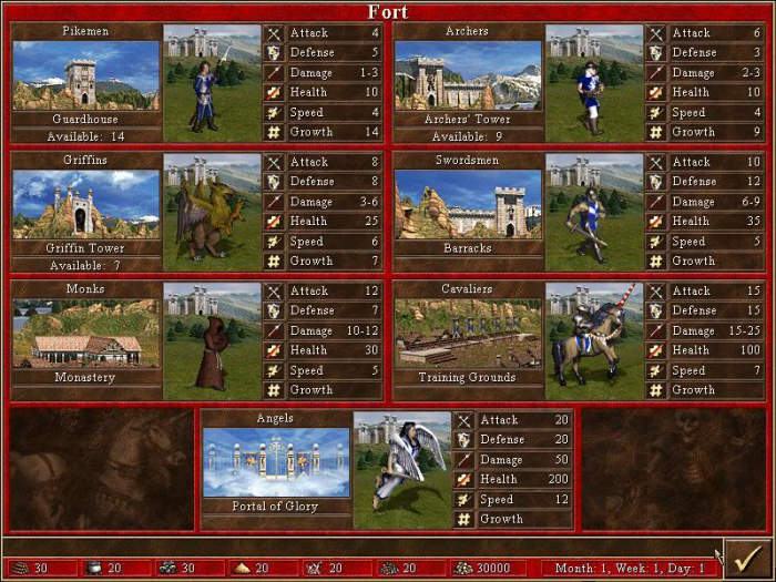 Castle creatures comprise of an army of well trained military men augmented with griffins and angels.