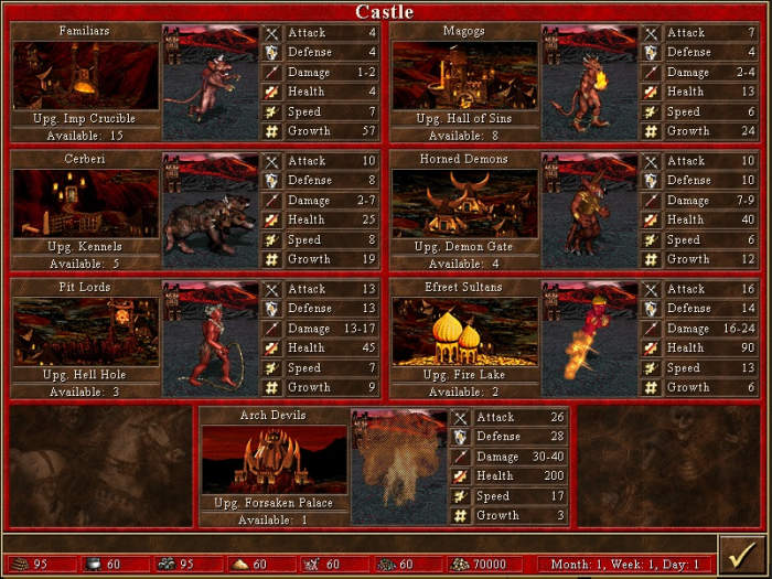 Major upgrades are the ability of cerberri to attack without retaliation and the ability of pit lords to generate demons out of fallen troops.