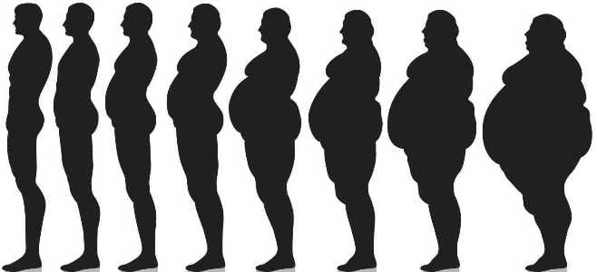 black and white photo of thin man to obese man silhouette showcasing the different amounts of overweight