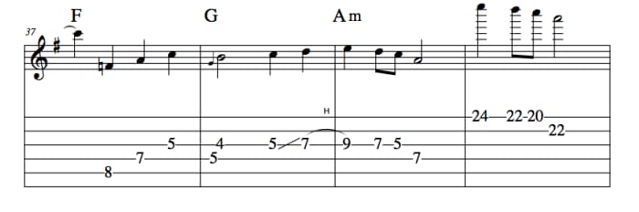 Guitar Lesson • Apache • Jørgen Ingmann • Chords, Note For Note Main ...