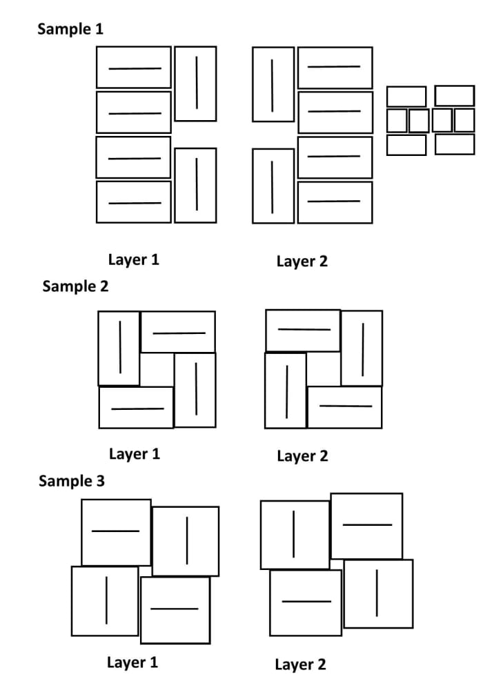 Sample stocking patterns. Use this as a guide if you are trying to make your own stocking patters and interlocks.