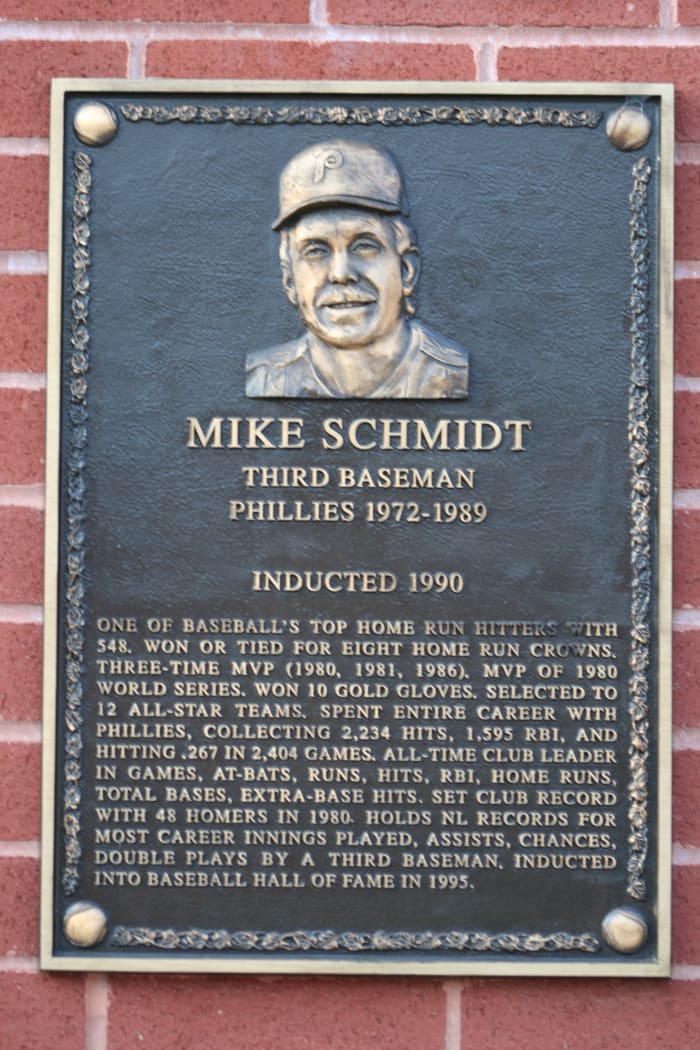 Mike Schmidt got a late start to the decade, but he quickly established himself as a reliable power threat.