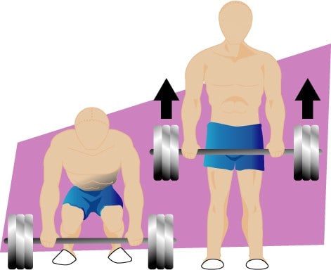 Deadlift Using a Barbell
