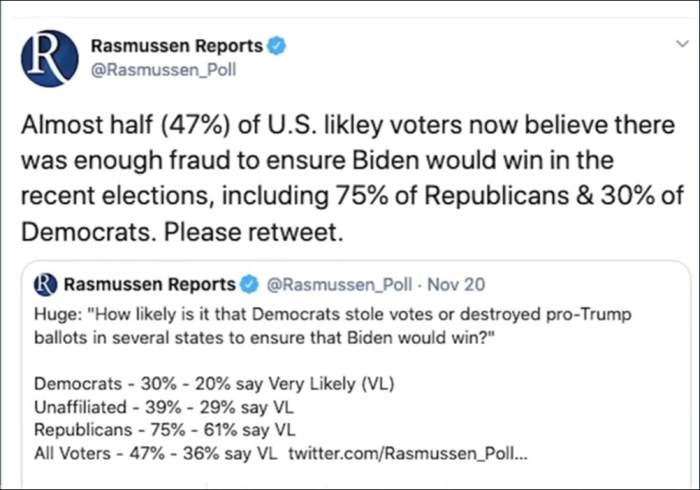 According to Rasmussen, 47% of the public believe the 2020 election was fraudulent. We cannot have a functioning democracy if people don't trust the vote.