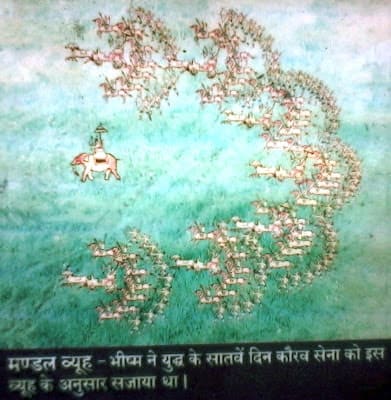 Mandala Vyuh of Kaurav army is formed by seven chariots guarding an elephant, seven charioteers guarding a chariot, seven archers for the defence of a charioteer, ten soldiers guarding for an archer