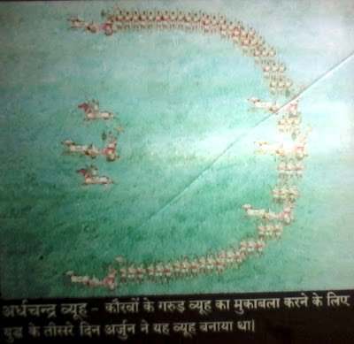 Chandra Vyuh (Cresent of Moon-like military formation ) of Pandav army