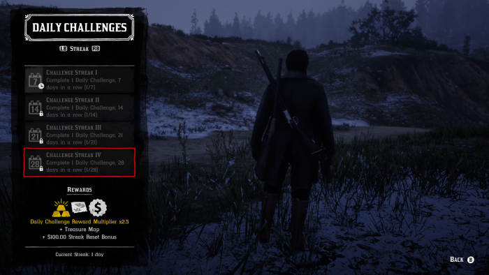 Do your Dailies for 28 days straight and you earn a bonus Treasure Map and $100. Note: This is a screenshot from AFTER the "Bounty Hunter Expansion" update.