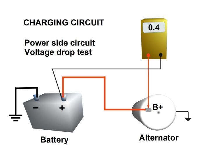 To check the charging circuit's voltage drop, refer to the Resources section at the bottom.
