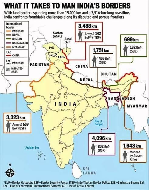 two front war india china essay