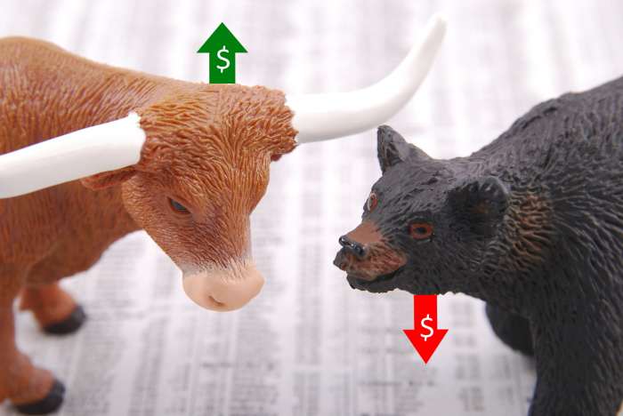 In a bull market, prices are expected to go up, while in a bear market, prices are expected to go down.