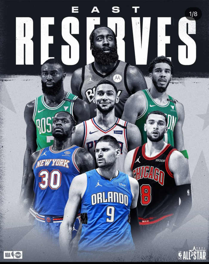 The reserves are the following: James Harden,Jaylen Brown, Jayson Tatum, Ben Simmons, Julius Randle, Zach Lavine, Nikola Vucevic. (Domantas Sabonis will be potentially replacing KD due to injury.)