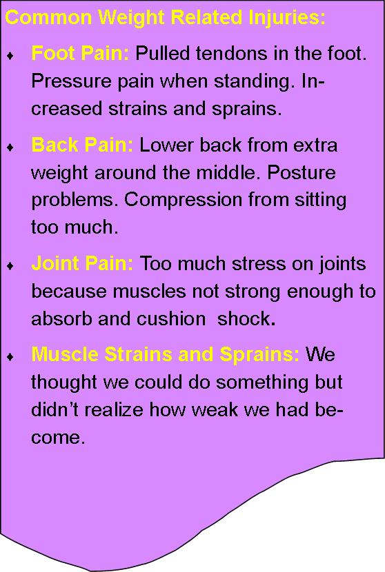 Injuries can cause a downward spiral in fitness level and and upward trend in weight gain.