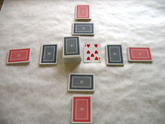 Canasta setup: Front hands in red, back hands in blue. The pick-up and discard piles are in the center. Players may only look at their front hand cards first, and may not look at the back hand until they have played through the front hand.