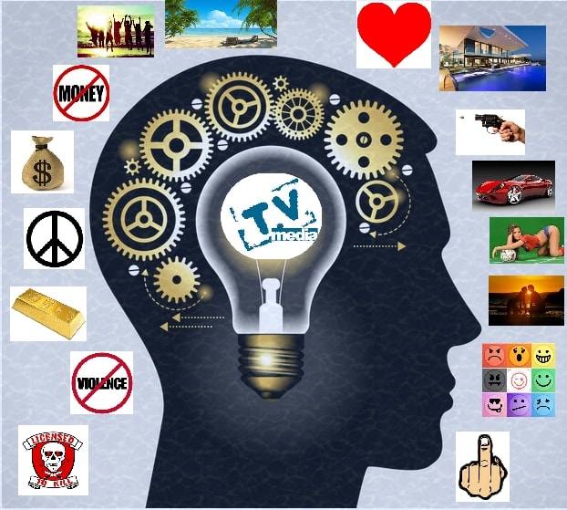 We are mainly influenced by the Media. Thoughts have only creative power when consciousness is focussed on one point. The smaller the point, the more powerful.