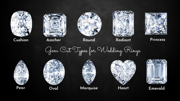 Jewelers cut gems in a variety of ways. I recommend when picking out a ring to look at different gem shapes and see how they look on your finger. The most favored gems are the Round Brilliance and the Princess cuts.