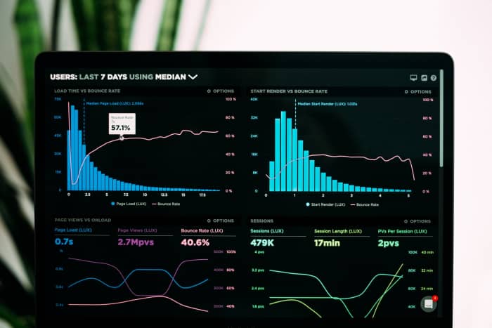 Speedcurve performance analytics, an example of data and datasets. Photo by Luke Chesser via Unsplash.