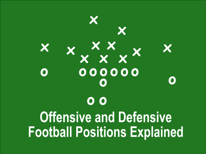 Offensive and Defensive Football Positions Explained - HowTheyPlay