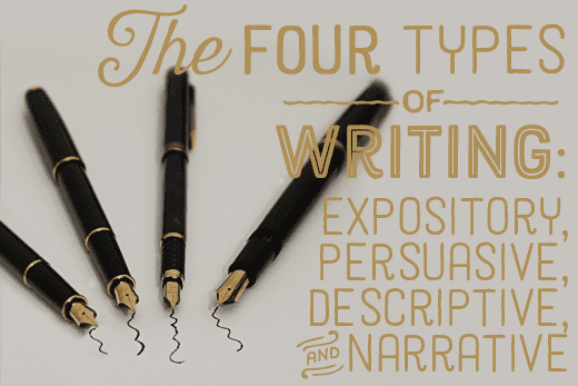 Definitions and explanations of the four types of writing: expository, persuasive, descriptive, and narrative.