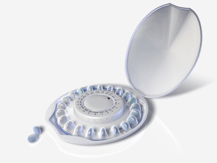 How has birth control evolved through the years, and what impact has it had on society?