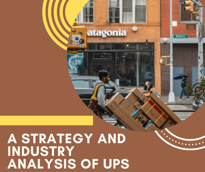 ups harvard case study