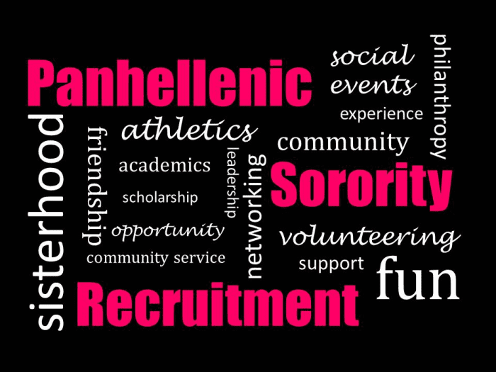 Here's your sorority cheat sheet.