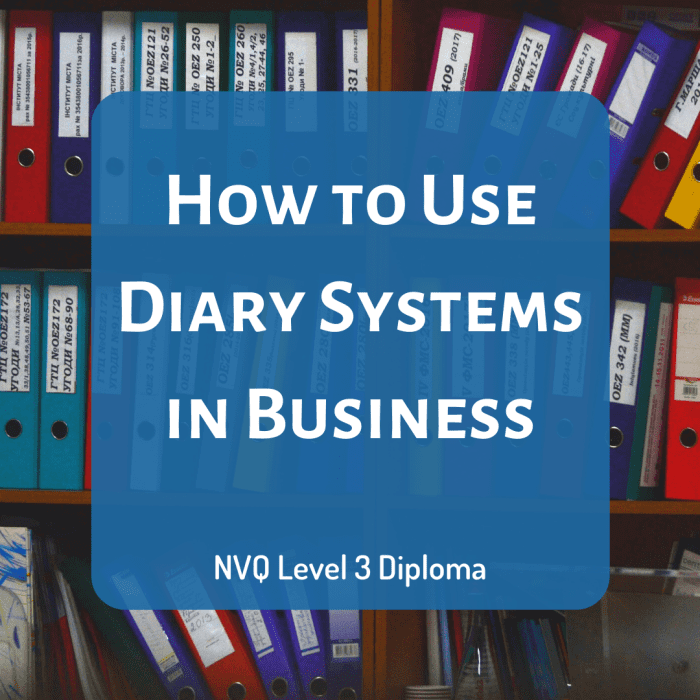 NVQ Level Using Diary Systems Purpose Types And More ToughNickel